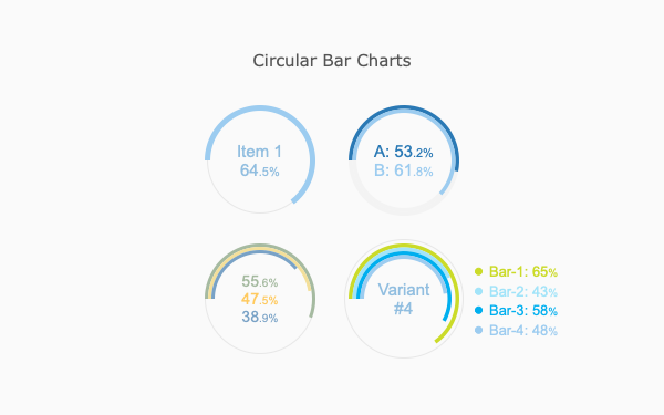 xmchart tutorial